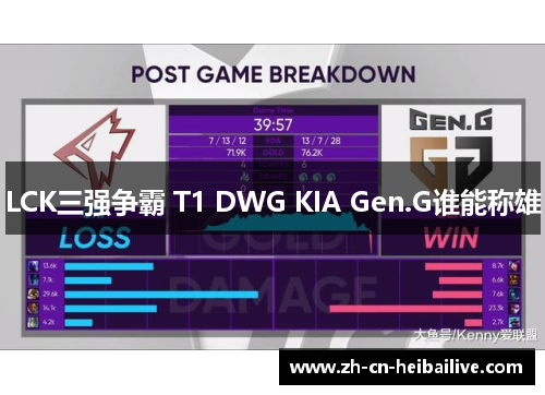 LCK三强争霸 T1 DWG KIA Gen.G谁能称雄 LCK三强争霸 T1 DWG KIA Gen.G谁能称雄